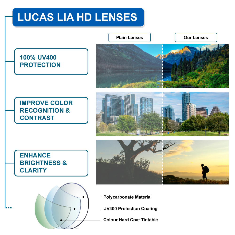 Lucas Lia Rimless Aviator Sunglasses With Light Black Lens for Men and Women